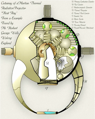 Illustration for article titled The Secret Origin of the Ray Gun in Science Fiction